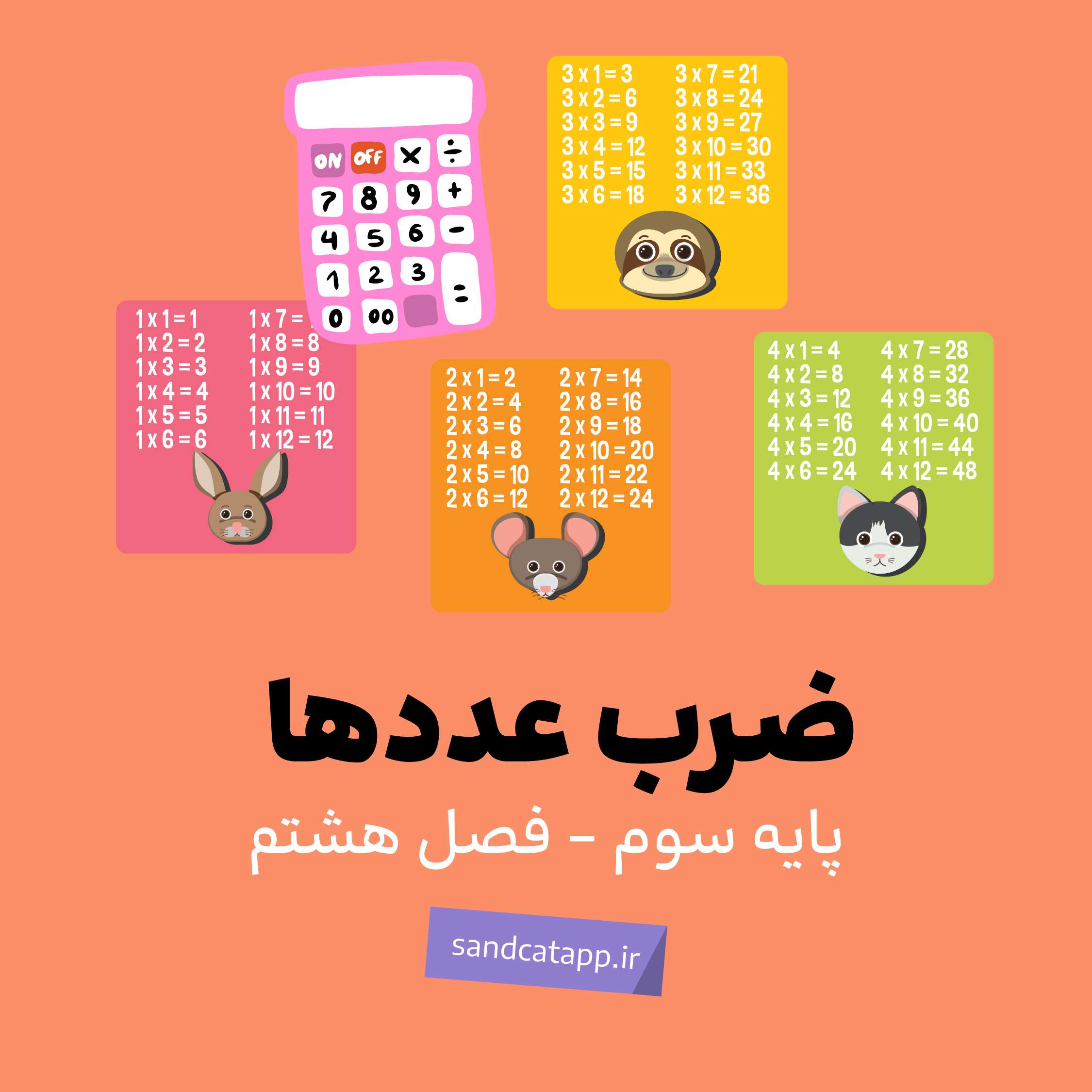 ریاضی سوم_فصل هشتم_ضرب عددها