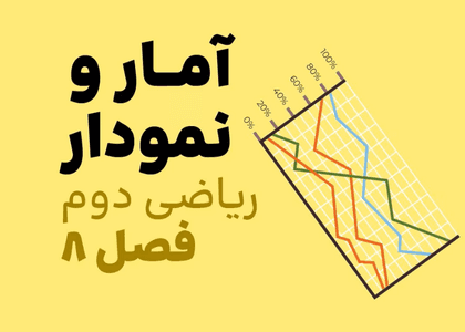 ریاضی دوم_فصل هشت-آمار و نمودار