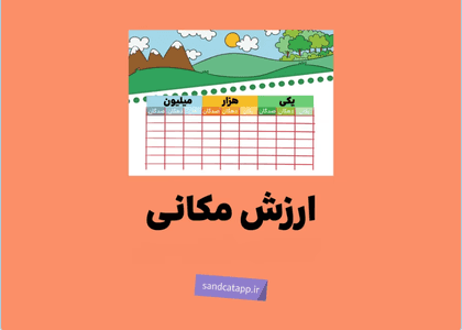 ریاضی سوم_فصل دوم_جدول ارزش مکانی