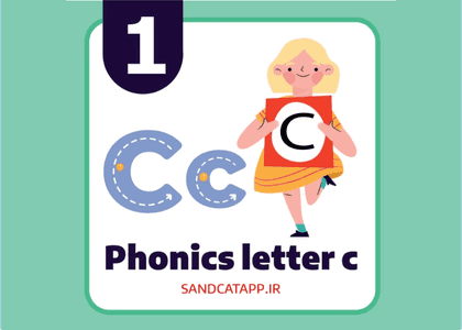 Letter C part 1