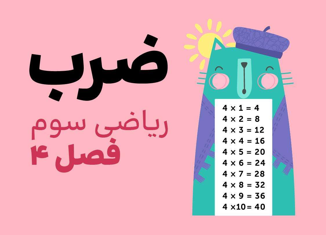 ریاضی سوم_فصل چهارم_ضرب
