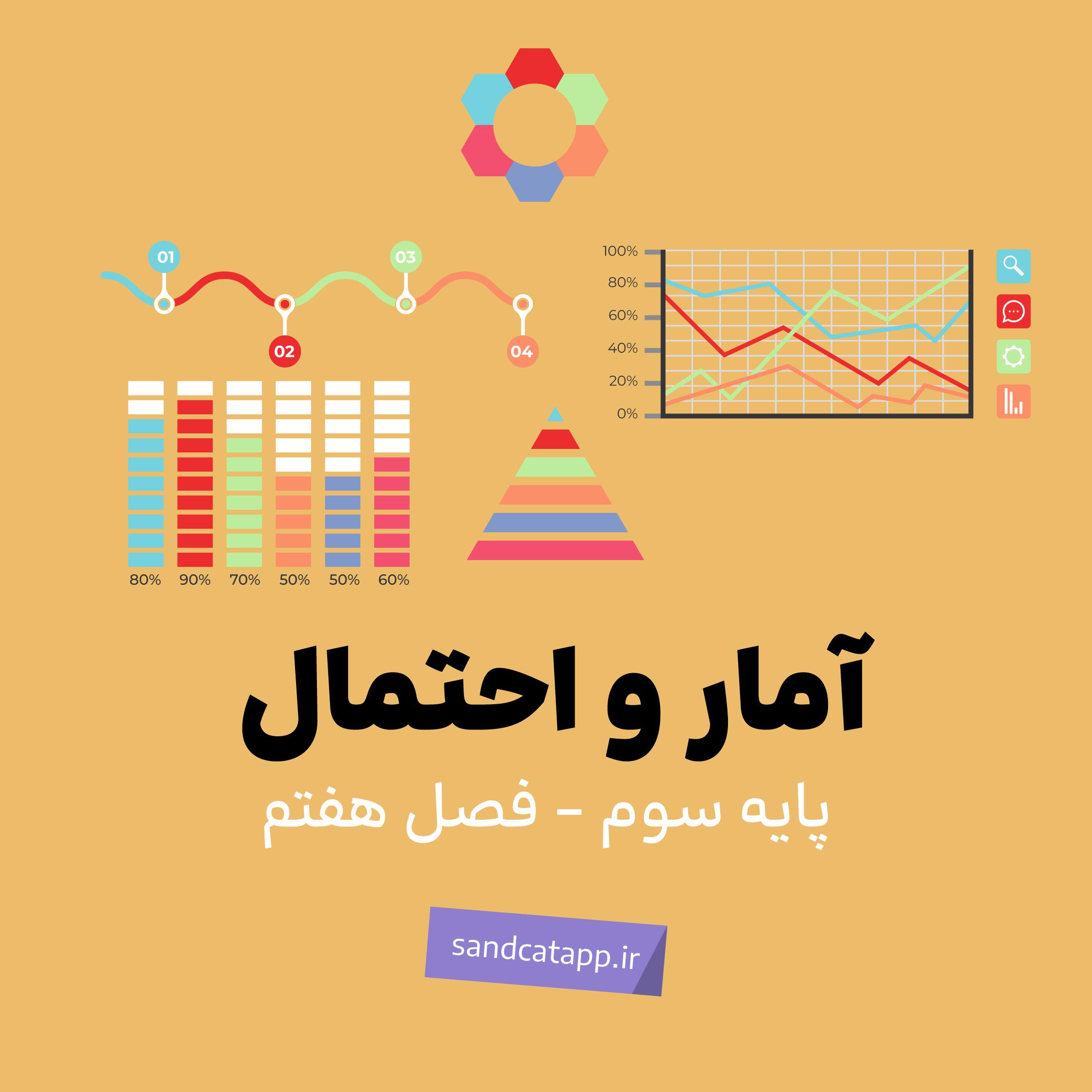 Activity Image