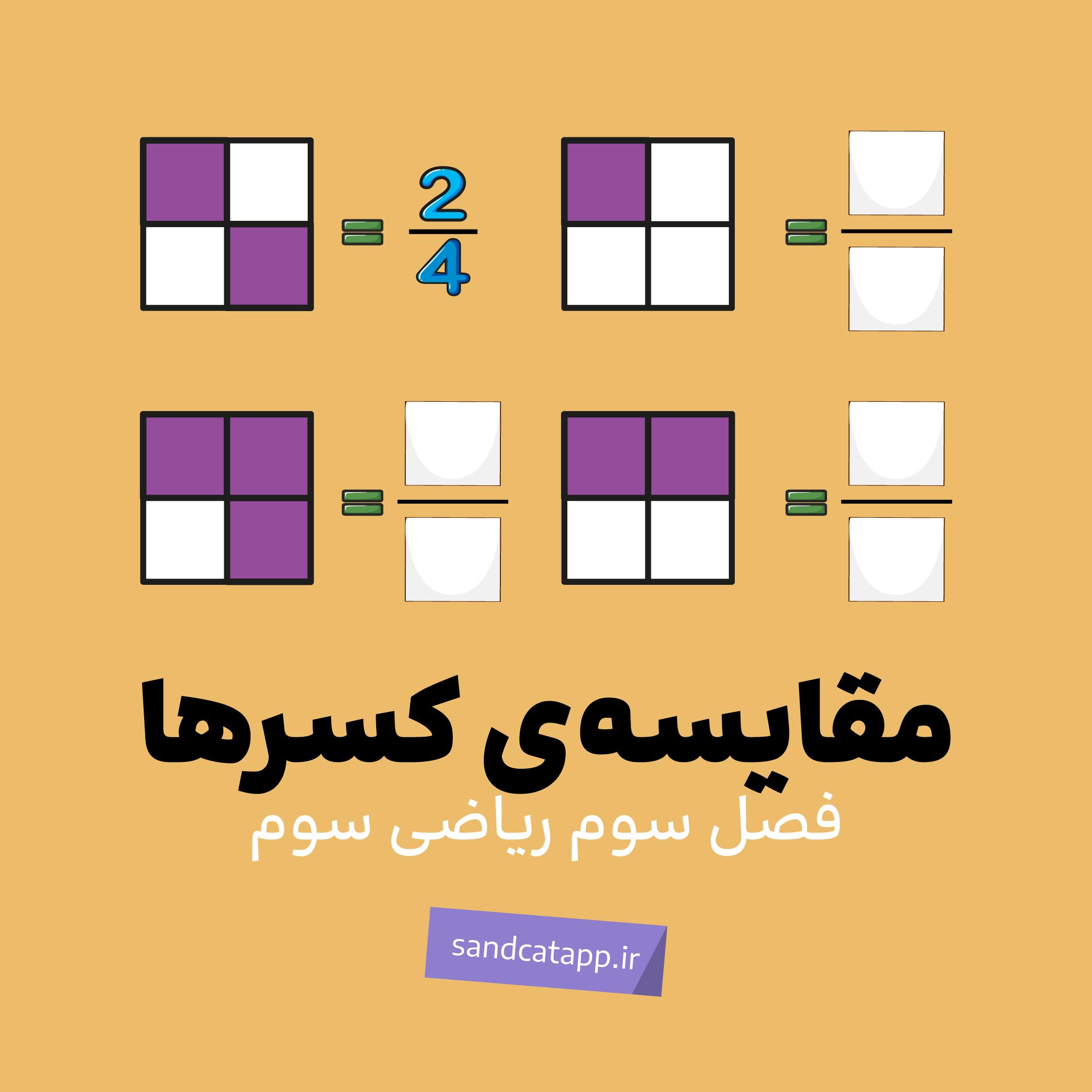 Activity Image