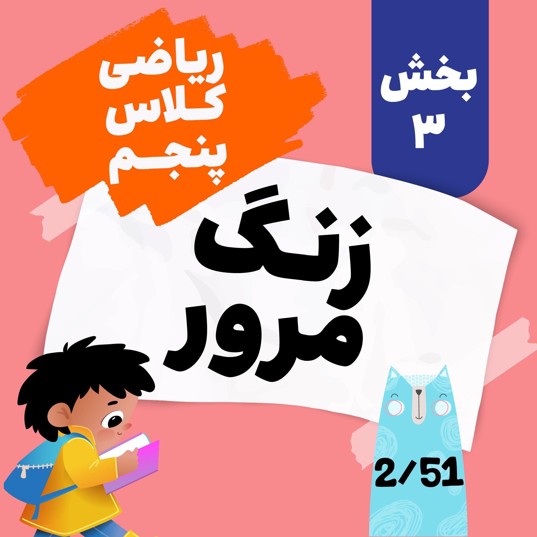 Activity Image