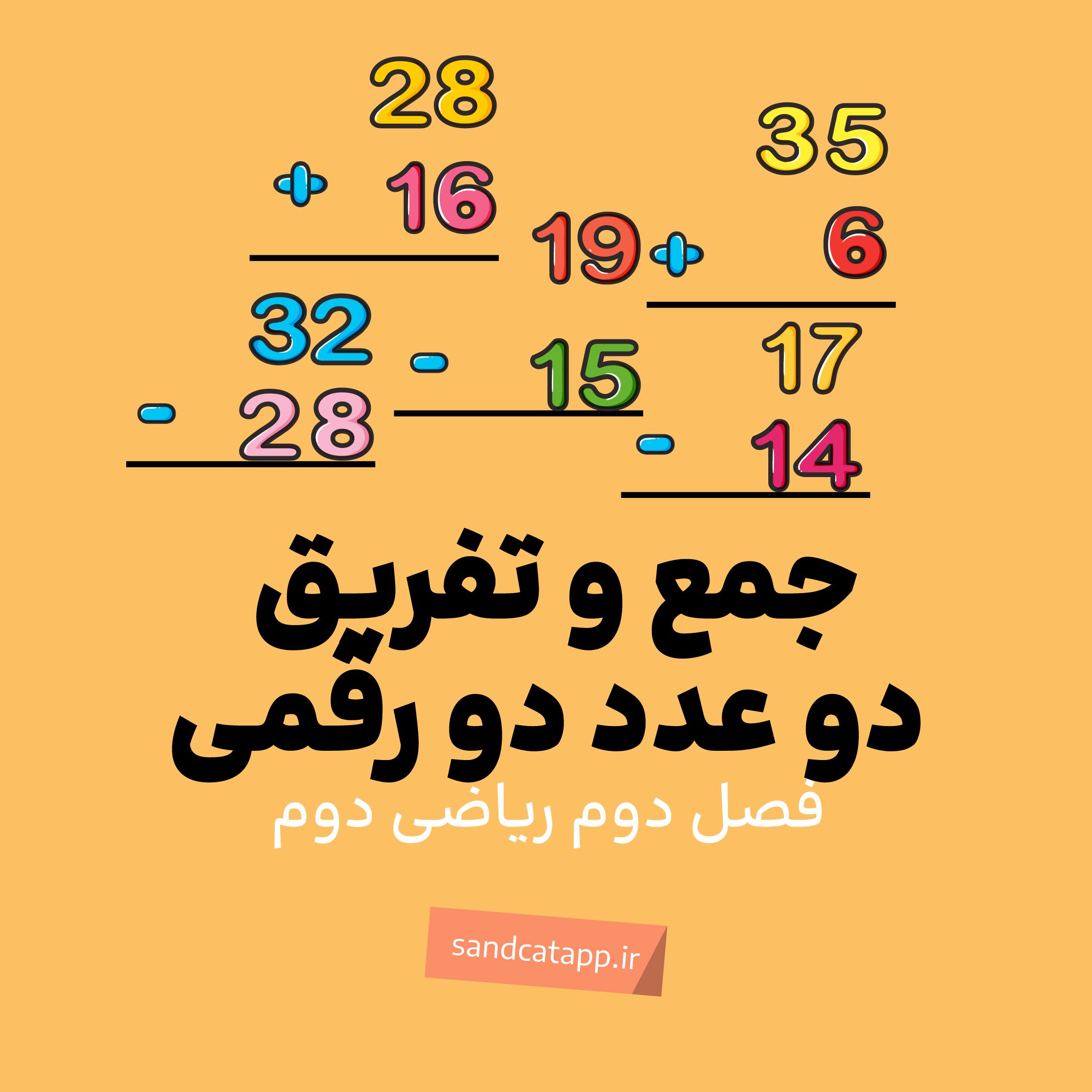 Activity Image