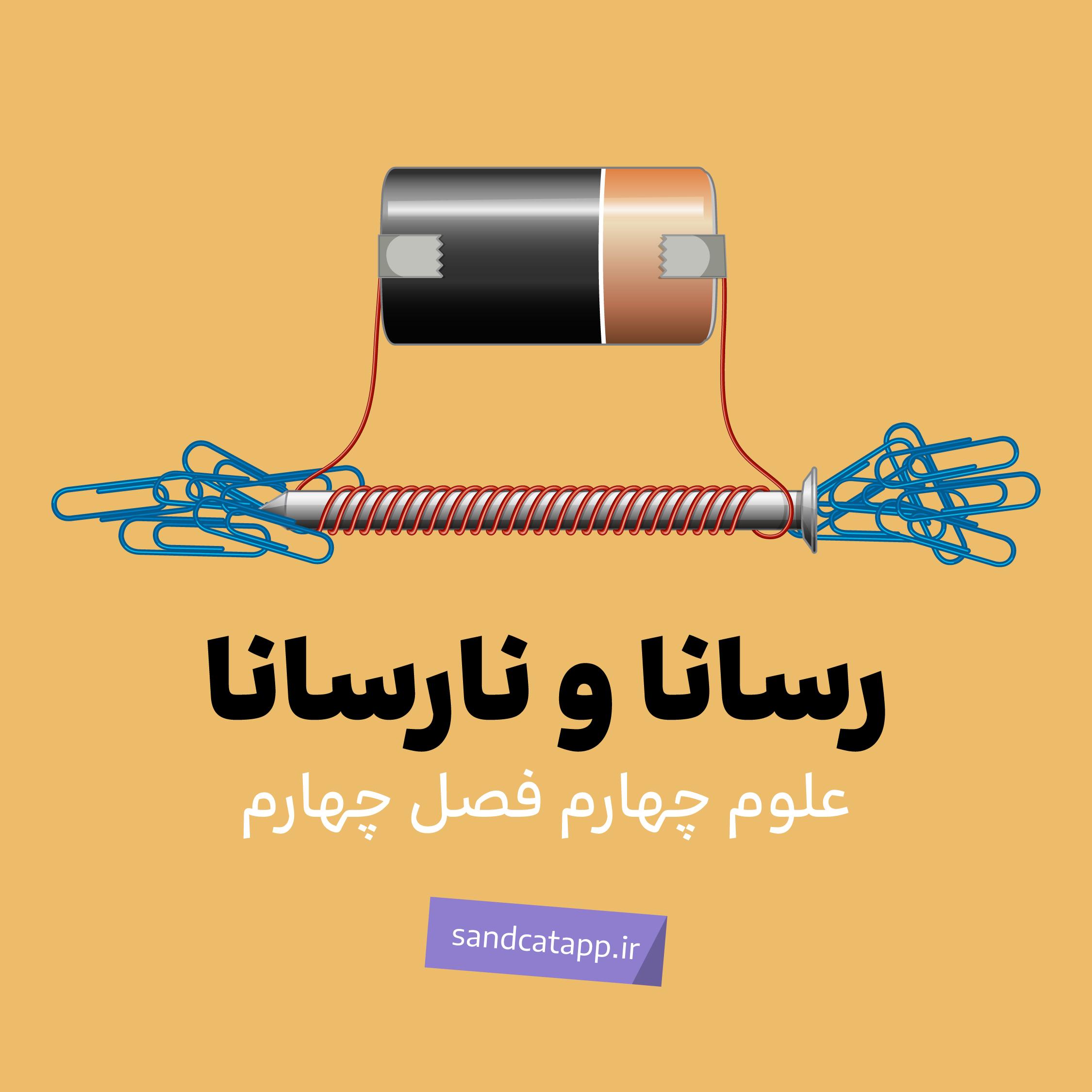 Activity Image